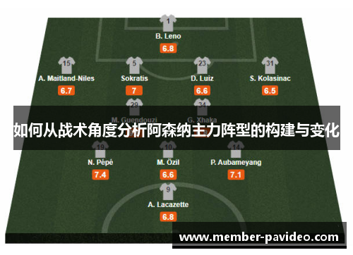 如何从战术角度分析阿森纳主力阵型的构建与变化