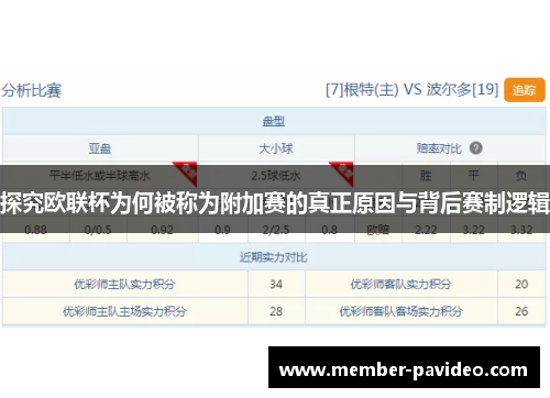 探究欧联杯为何被称为附加赛的真正原因与背后赛制逻辑 探究欧联杯为何被称为附加赛的真正原因与背后赛制逻辑