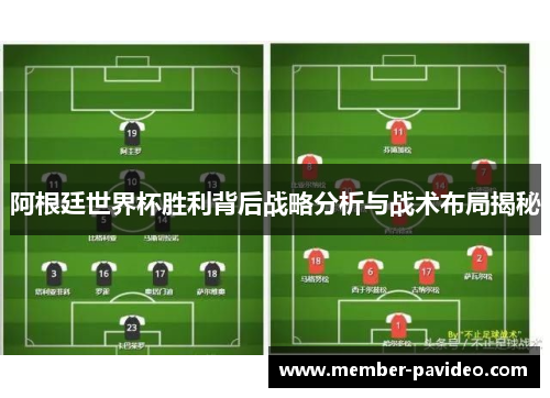 阿根廷世界杯胜利背后战略分析与战术布局揭秘 阿根廷世界杯胜利背后战略分析与战术布局揭秘