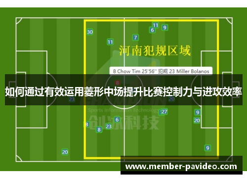 如何通过有效运用菱形中场提升比赛控制力与进攻效率