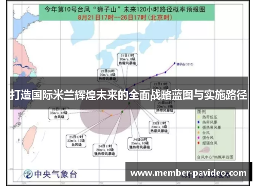 打造国际米兰辉煌未来的全面战略蓝图与实施路径 打造国际米兰辉煌未来的全面战略蓝图与实施路径