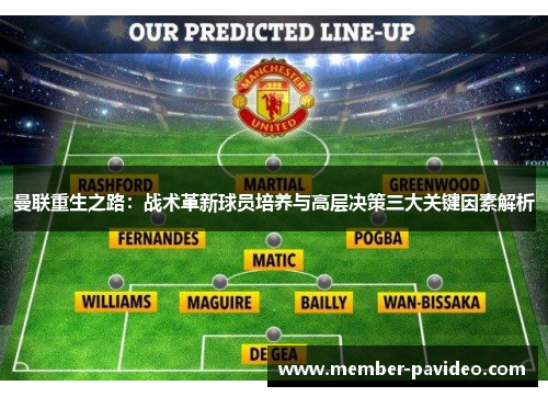 曼联重生之路:战术革新球员培养与高层决策三大关键因素解析 曼联重生之路:战术革新球员培养与高层决策三大关键因素解析
