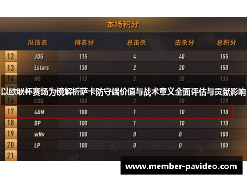以欧联杯赛场为镜解析萨卡防守端价值与战术意义全面评估与贡献影响 以欧联杯赛场为镜解析萨卡防守端价值与战术意义全面评估与贡献影响