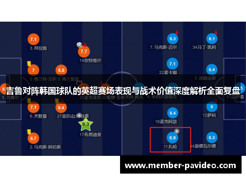 吉鲁对阵韩国球队的英超赛场表现与战术价值深度解析全面复盘