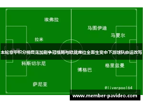 本轮意甲积分榜震荡加剧争冠格局与欧战席位全面生变中下游球队命运改写
