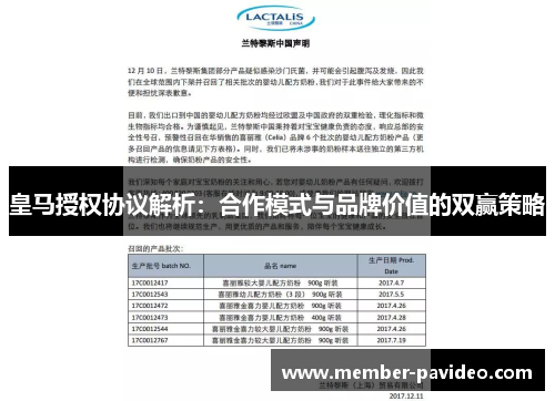 皇马授权协议解析:合作模式与品牌价值的双赢策略 皇马授权协议解析:合作模式与品牌价值的双赢策略