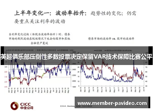 英超俱乐部压倒性多数投票决定保留VAR技术保障比赛公平