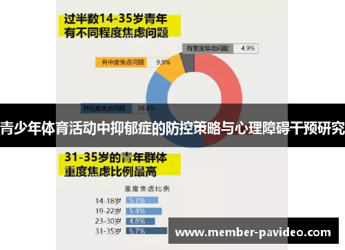 青少年体育活动中抑郁症的防控策略与心理障碍干预研究